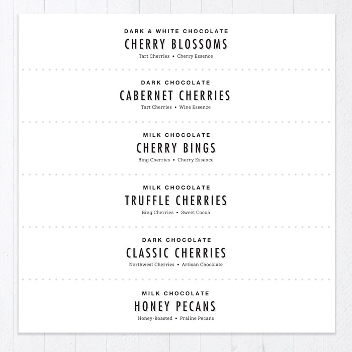 Treasure Map of Assortment Contents