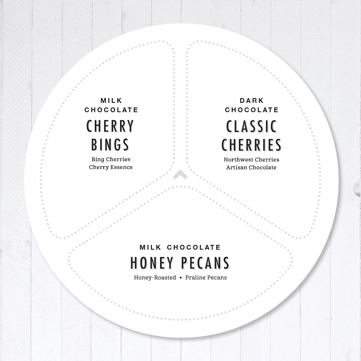 Cherries & Pecans Classic Tin - Washington State Cherry Gift