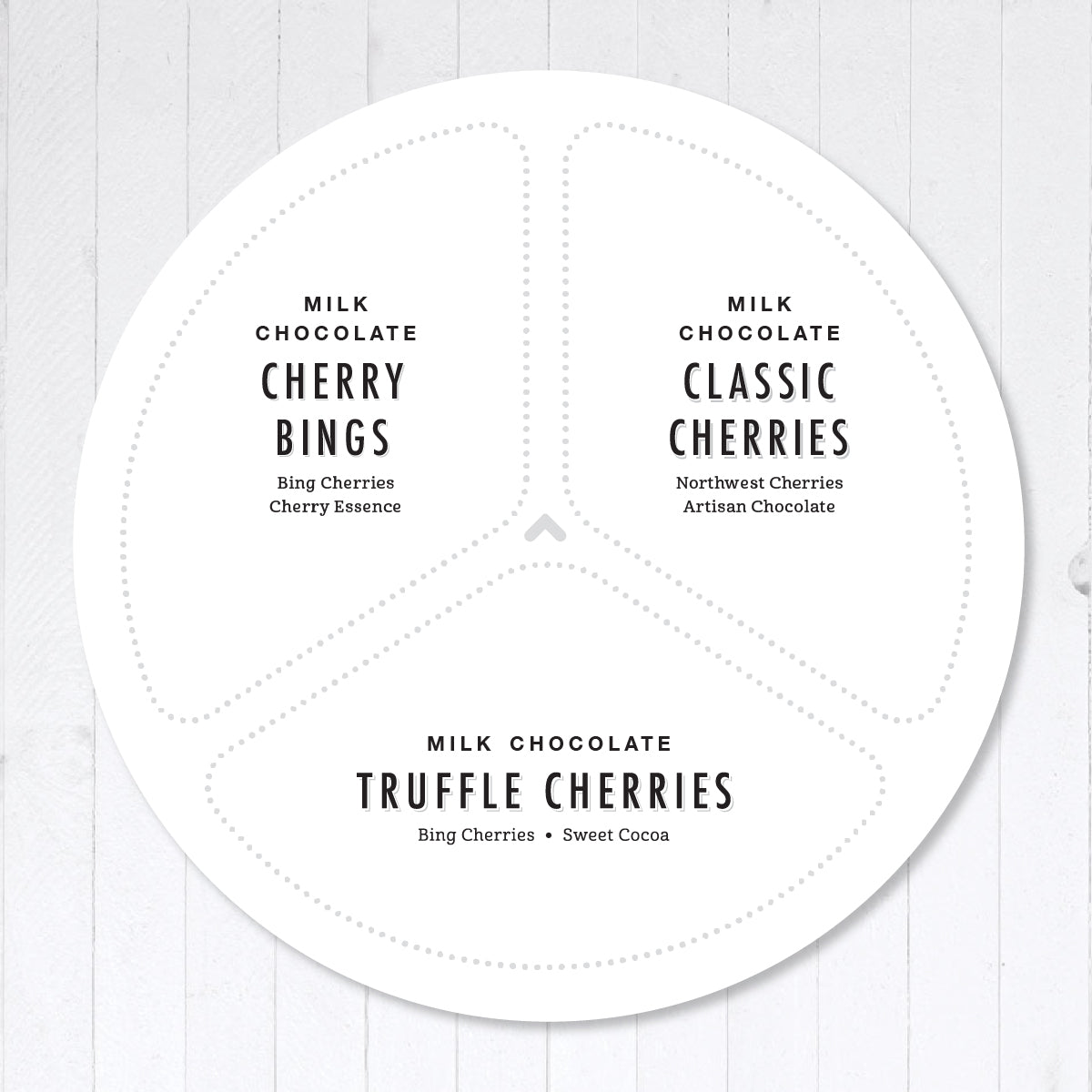 Tin map to identify contents in tin once opened.