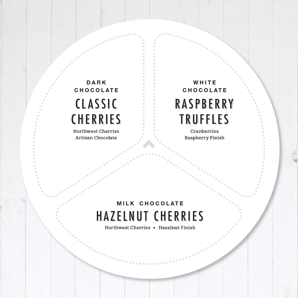 Tin map to identify contents in tin once opened.