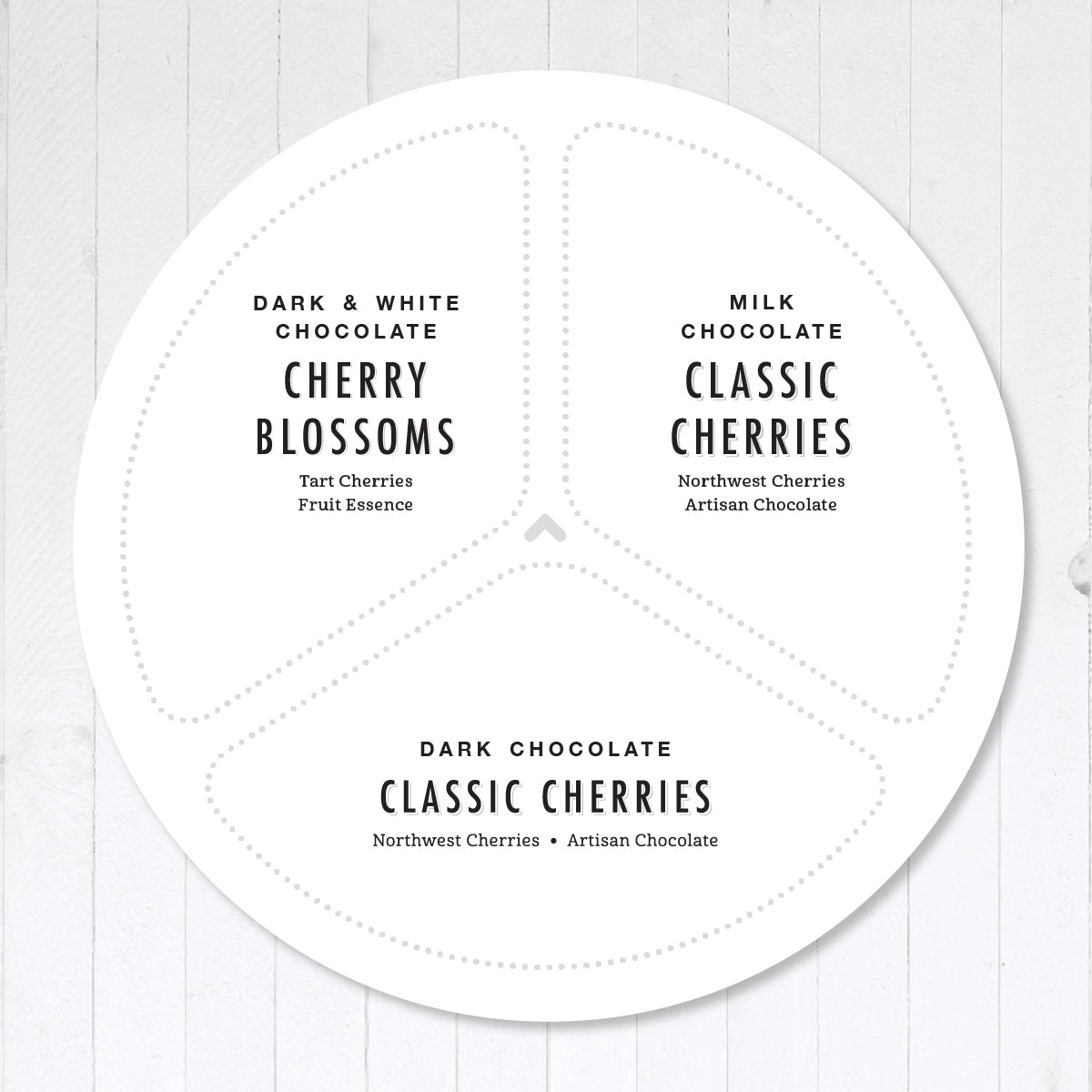 Tin map to identify contents in tin once opened.