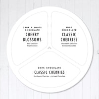 Tin map to identify contents in tin once opened.